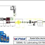 Automatic 500ML-5L Lubricating Oil Filling Line Linie automată de umplere cu ulei lubrifiant 500ML-5L